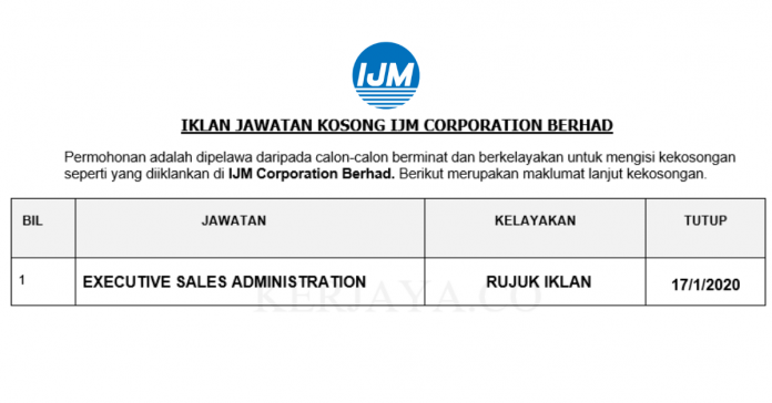 IJM Corporation Berhad