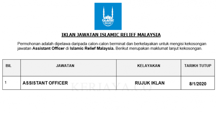 Islamic Relief Malaysia