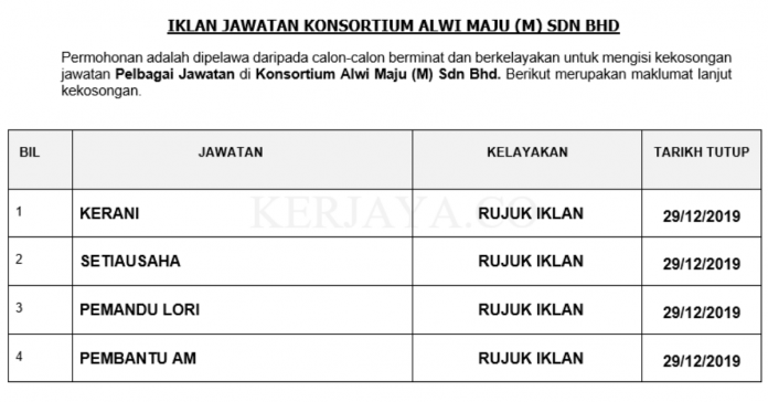 Konsortium Alwi Maju (M) Sdn Bhd