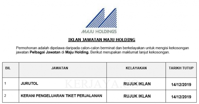 MAJU HOLDINGS S_B