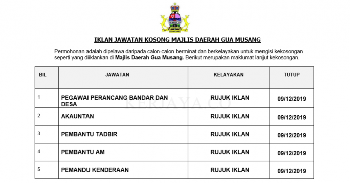 Majlis Daerah Gua Musang (1)