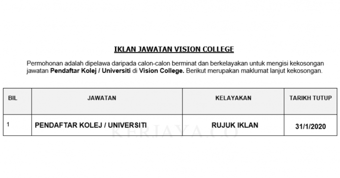 Vision College