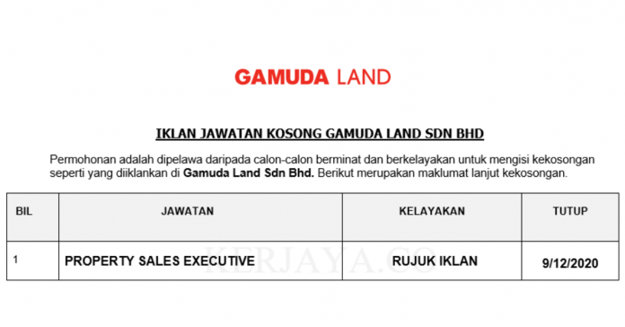 Gamuda Land Sdn Bhd