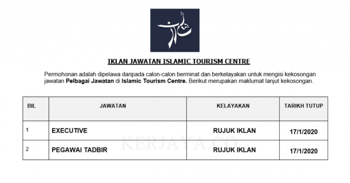 Islamic Tourism Centre