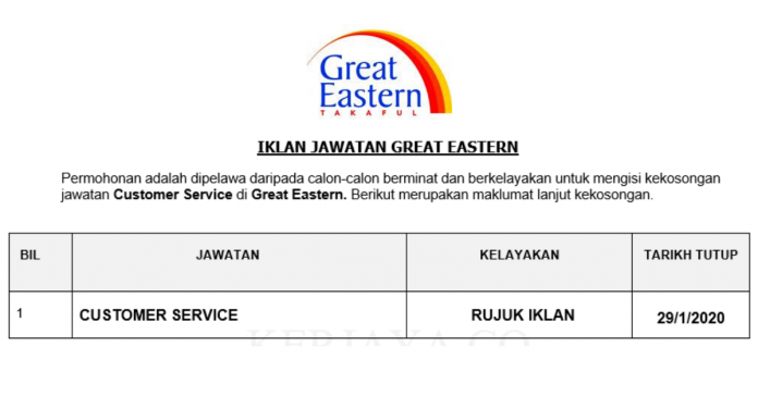 Permohonan Jawatan Kosong Terkini Great Eastern Takaful