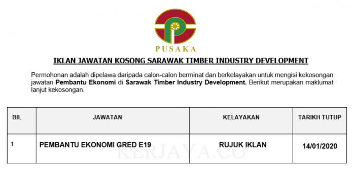 Sarawak Timber Industry Development