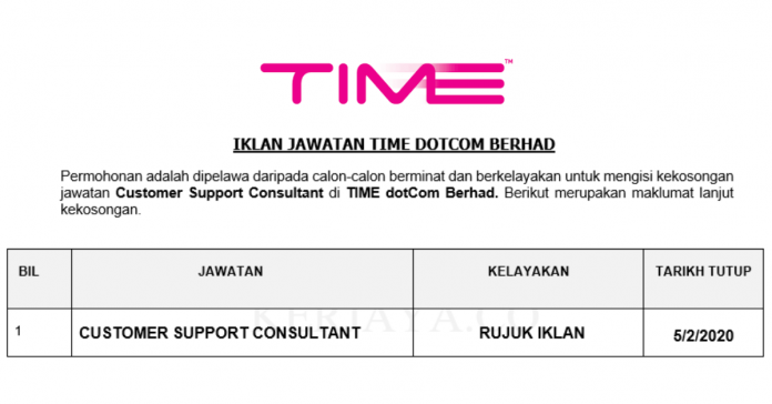 TIME dotCom Berhad