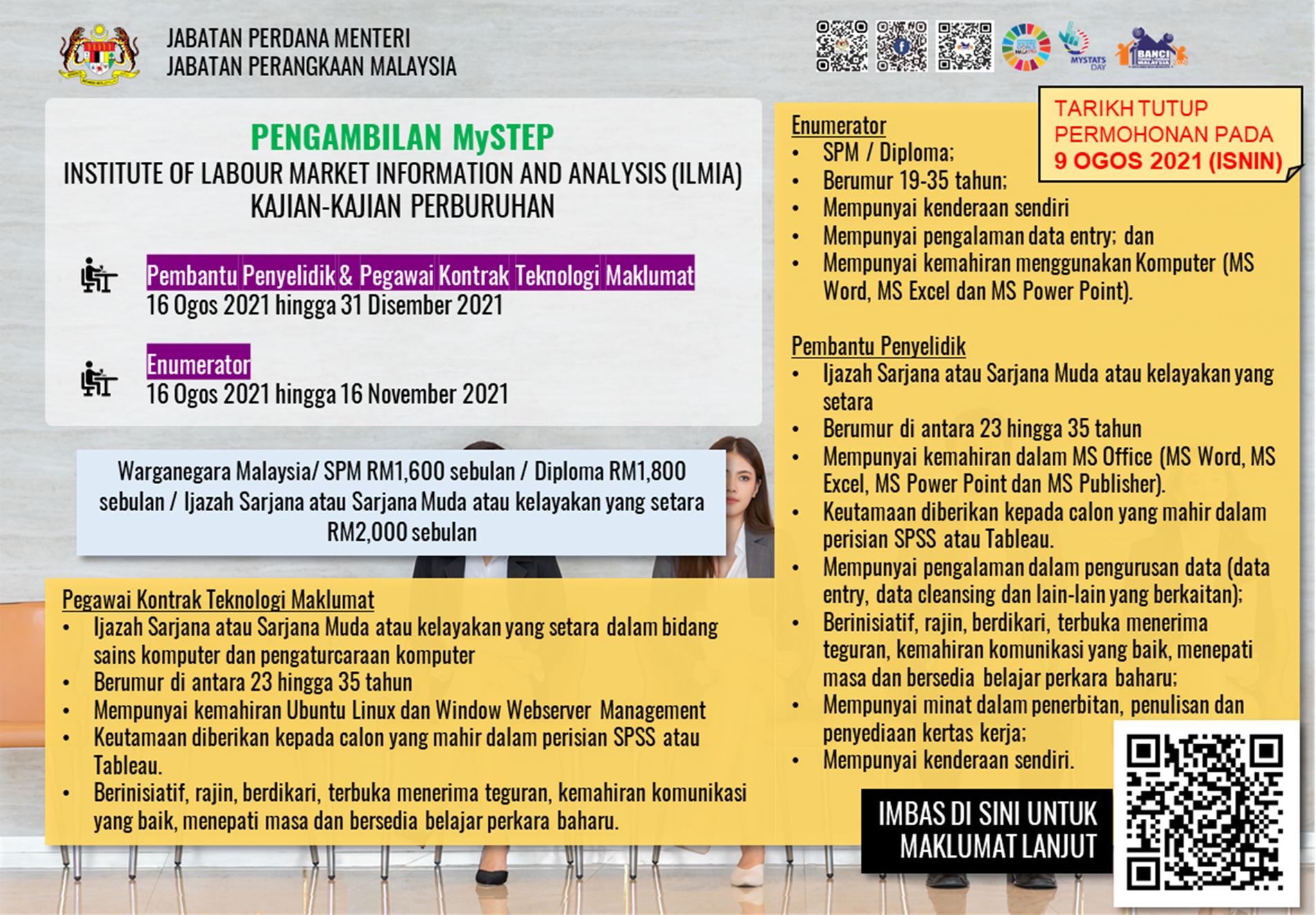 Iklan Jawatan Jabatan Perdana Menteri Jpm Portal Kerja Kosong Graduan