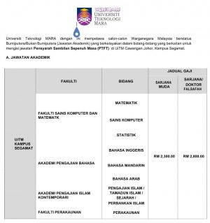 Iklan Jawatan Universiti Teknologi Mara Portal Kerja Kosong Graduan