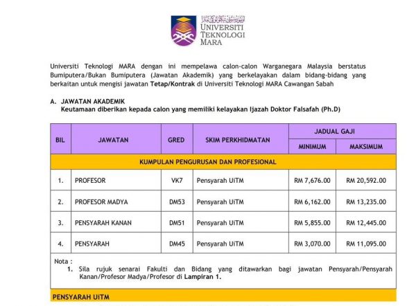 Iklan Jawatan Universiti Teknologi Mara • Portal Kerja Kosong Graduan