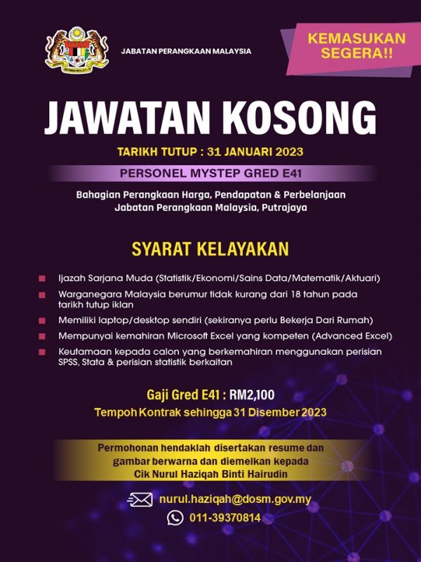 Iklan Jawatan Jabatan Perangkaan Malaysia • Portal Kerja Kosong Graduan