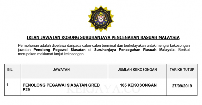 Suruhanjaya Pencegahan Rasuah Malaysia (SPRM) Suruhanjaya Pencegahan Rasuah Malaysia (SPRM)
