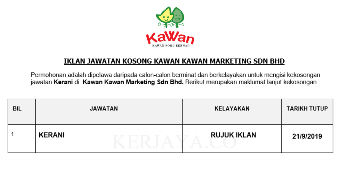 Kawan Kawan Marketing Sdn Bhd
