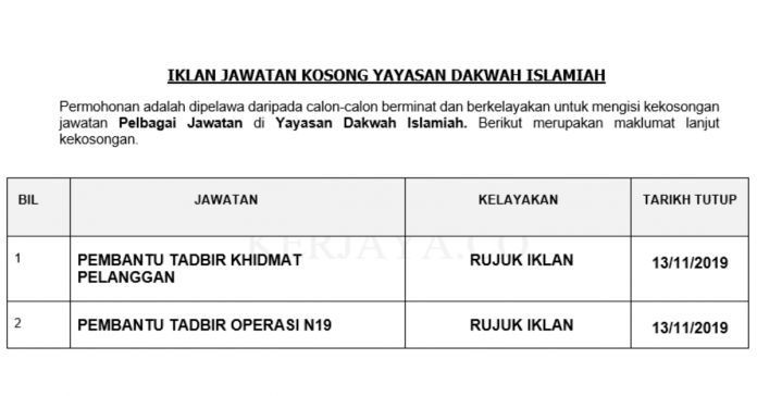 Yayasan Dakwah Islamiah