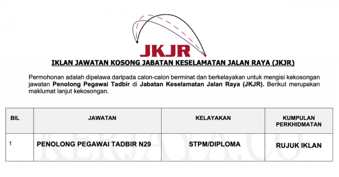 Permohonan Jawatan Kosong Terkini Jabatan Keselamatan Jalan Raya (JKJR) Permohonan Jawatan Kosong Terkini Jabatan Keselamatan Jalan Raya (JKJR)