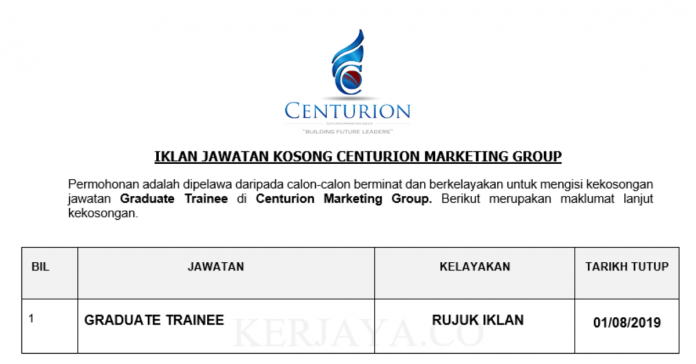 Centurion Marketing Group Centurion Marketing Group