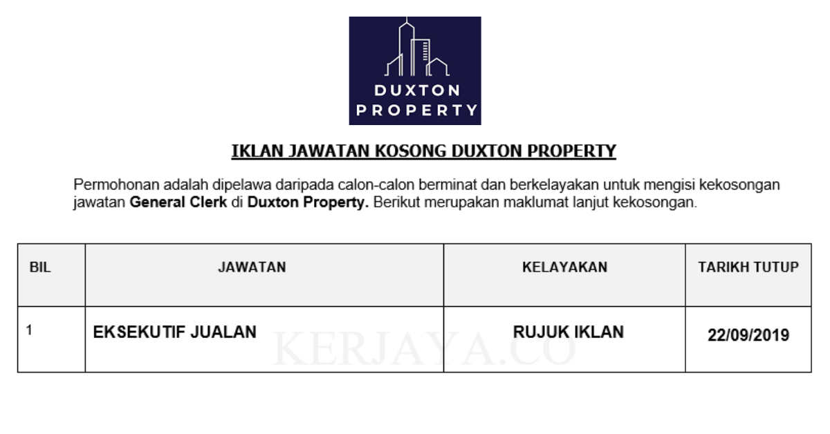 Duxton Property