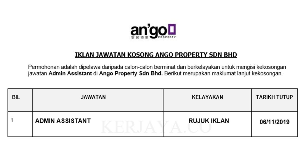 Ango Property Sdn Bhd