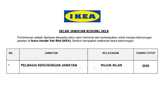 Ikano Handel Sdn Bhd