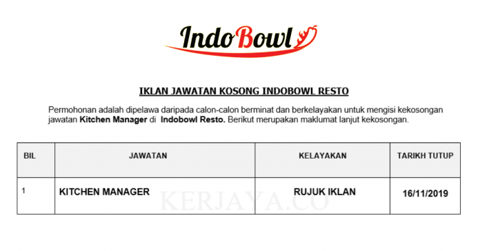 Indobowl Resto