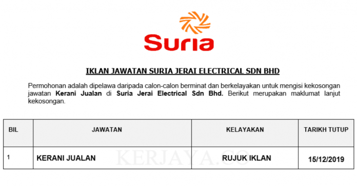 Permohonan Jawatan Kosong Suria Jerai Electrical Sdn Bhd ...