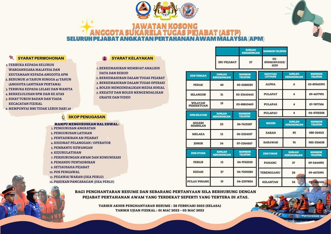 Iklan Jawatan Angkatan Pertahanan Awam (APM) • Portal Kerja Kosong Graduan